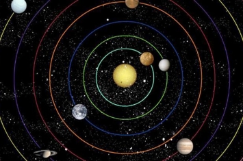 光走出太阳系要多久?太阳系到底有多大