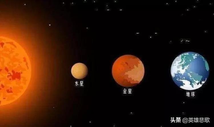 在水星上看太阳跟在冥王星上看太阳有什么不同吗,站在水星看太阳
