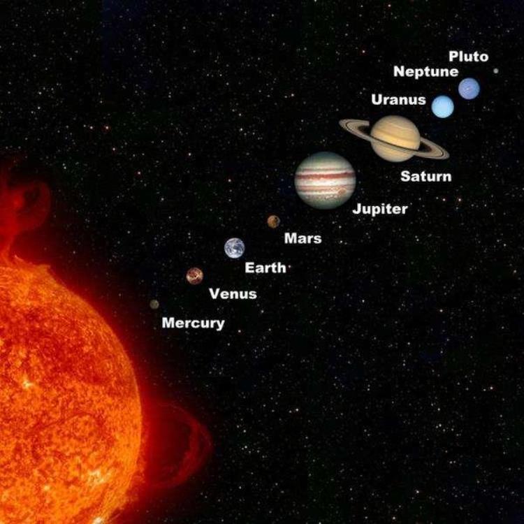 木星土星水星地球哪个比金星更接近太阳,木星是距离太阳最近的行星吗