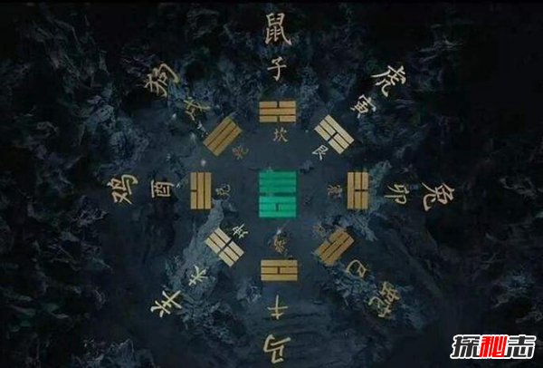 中国未发掘的五大皇陵 第一千年无人发现第三遍布水银