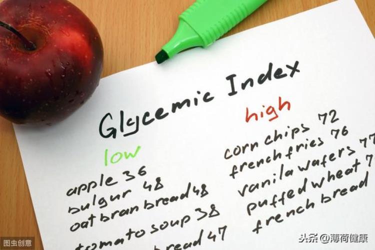 gi高低对于减脂的影响,红肥绿瘦指标