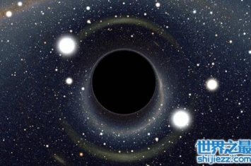 无毛定理，黑洞性质都由几个物理量唯一确定