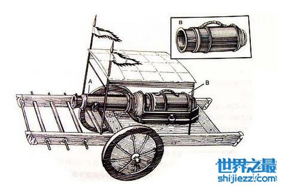 火药是什么时候发明的，起源于炼丹术发明于隋朝