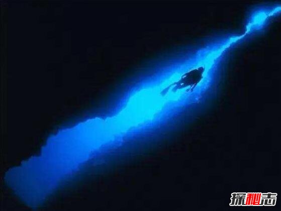 世界上最长的海沟，秘鲁智利海沟(长约5900公里)