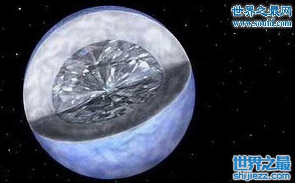 探索钻石行星，遍地都是钻石（一起去捡钻石吧）