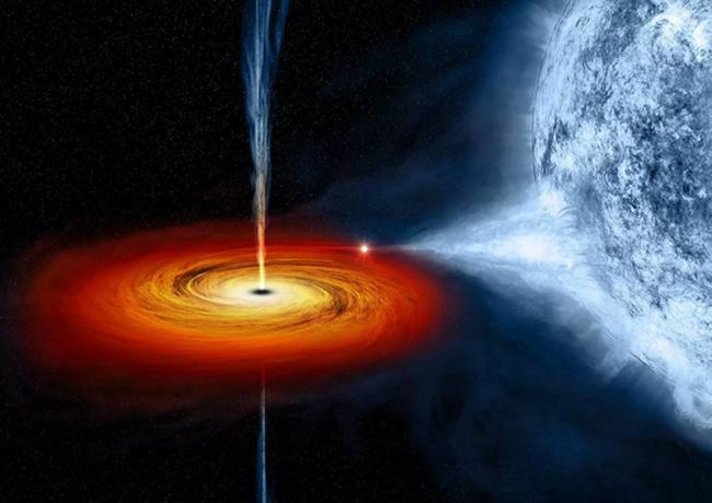 巨型黑洞是什么？超大质量黑洞,太阳质量100万-100亿倍