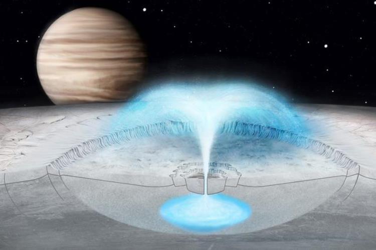 木卫二有大气层吗?,科学家首次发现大气层有生命迹象