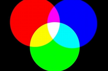 三原色是哪三种颜色?三原色有哪些不同分类