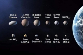 矮行星是什么，太阳系矮行星有哪些/冥王星降级成矮行星