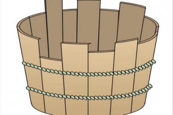 木桶的长板理论,木桶原理中的短板理论和长板理论