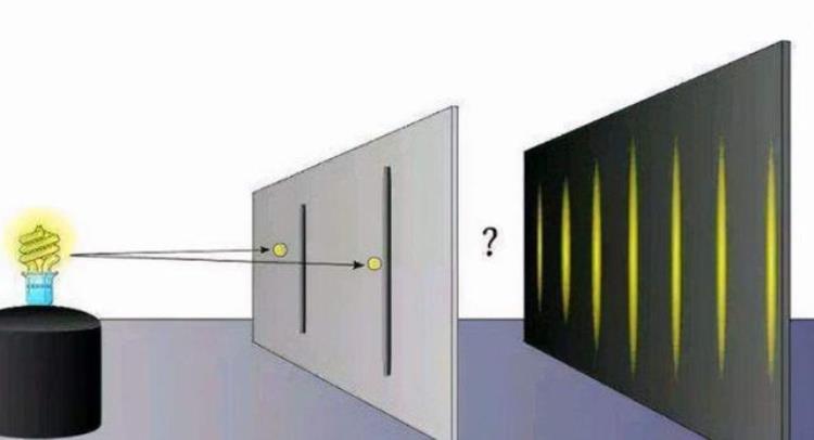 电子双缝干涉实验证明世界是假的,光子双缝干涉实验恐怖之处