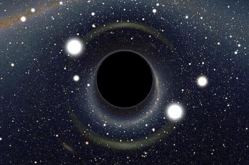 黑洞什么时候被发现的，1916年被发现/与白洞相撞成虫洞