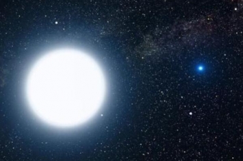 天狼星有多大，天狼星距离地球多远/光要跑8.6年