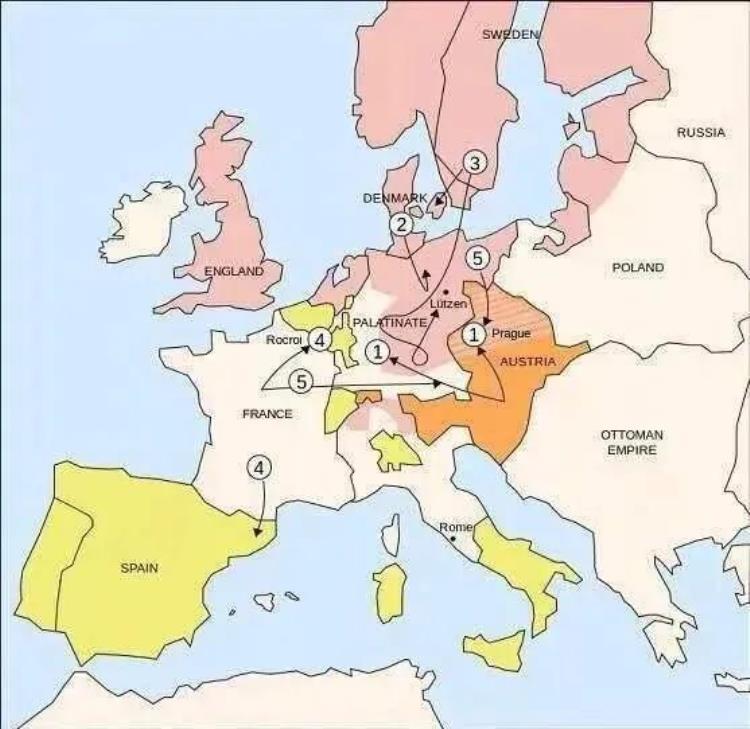 欧洲30年战争指的是,欧洲30年的战争