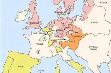 欧洲30年战争指的是,欧洲30年的战争