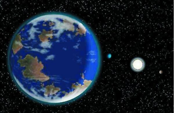 八大行星都在保护地球，缺一将有大恐怖发生（木星作用最大）