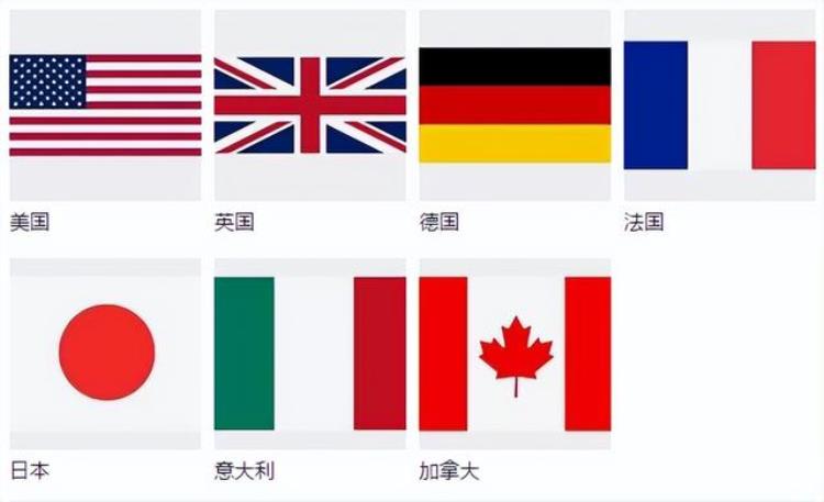 七国集团(G7),七国集团是哪7国