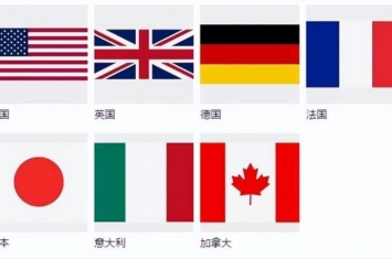 七国集团(G7),七国集团是哪7国