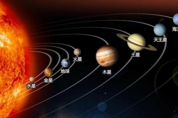 八大行星哪个恐怖，金星常下硫酸雨（土星风速可将人碎尸）