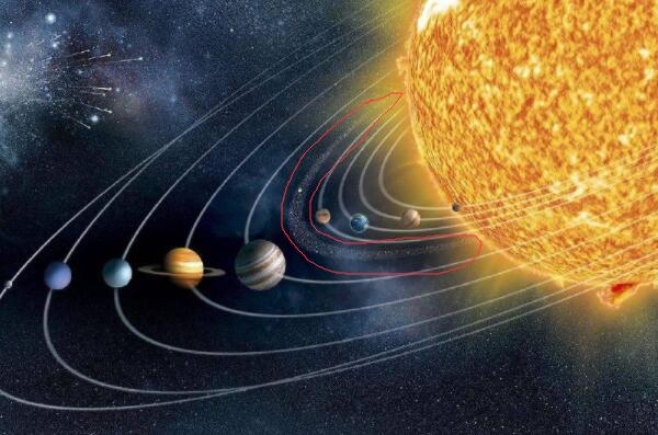 天王星属于什么行星，体积第三质量第四的气态行星