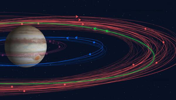 木星有多大，直径142984千米（体积是地球的1316倍）