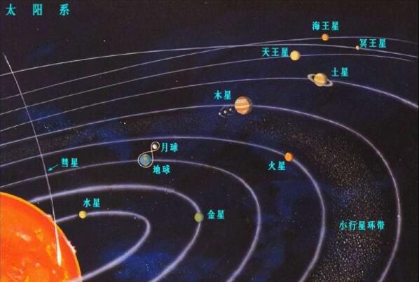 火星自转周期是多少天，24小时37分22.6秒（与地球相似）