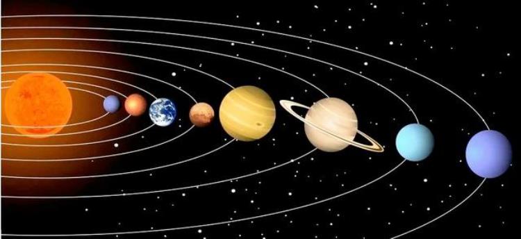 太阳系8大行星那些你所不知道的秘密,太阳系及八大行星的知识