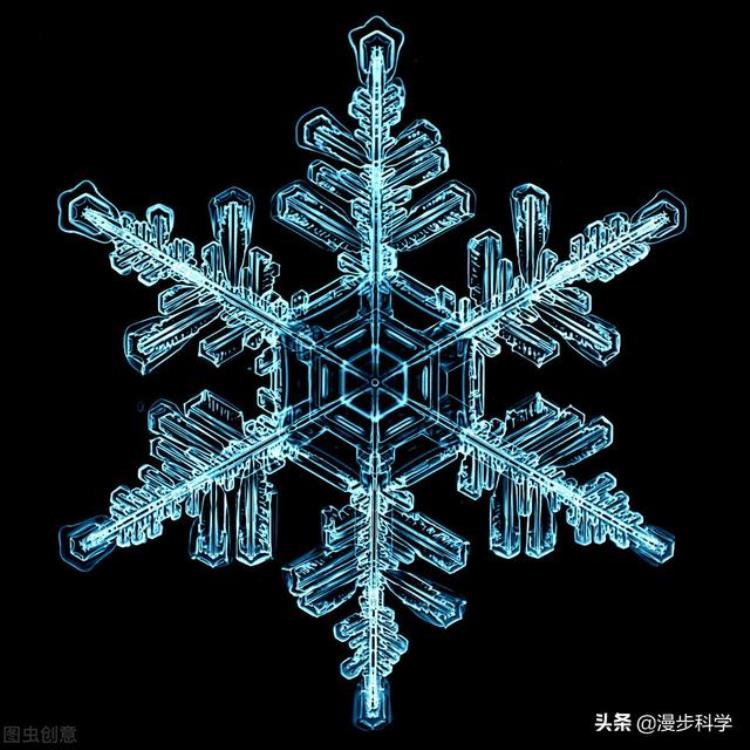 雪花为何是六角形的,冬奥会雪花标志设计