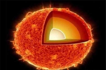 太阳核裂变是什么 太阳核裂变的反应条件有哪些