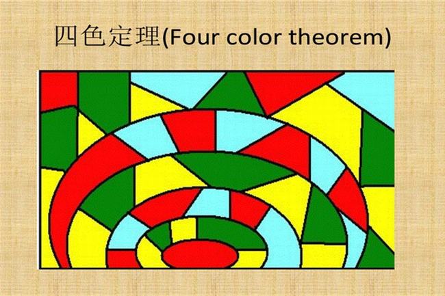 数学最奇葩的九个定理 值得许多人深思的定理有哪些