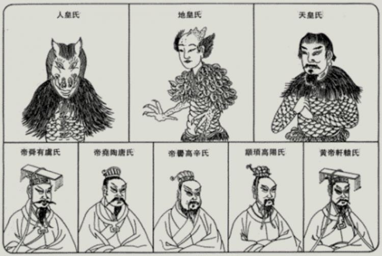 秦始皇称皇帝的来龙去脉与华夏历史最高统治称呼的演变