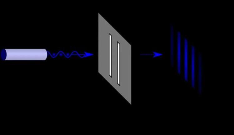 波粒二象性 干涉,最诡异的双缝干涉实验