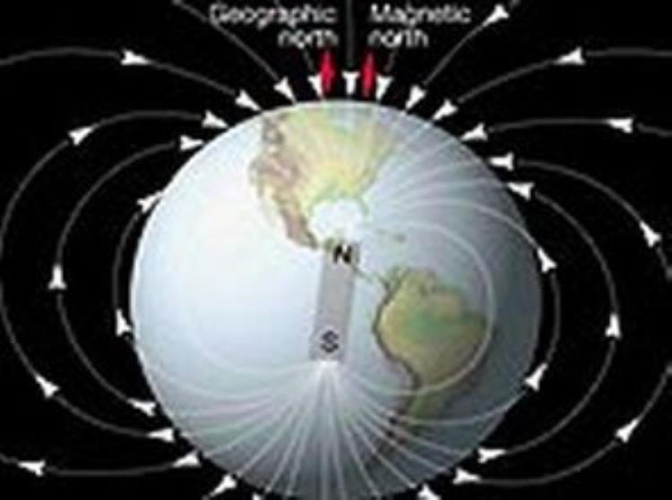古地磁考察发现了地球磁极曾经倒转,2022年地磁风暴