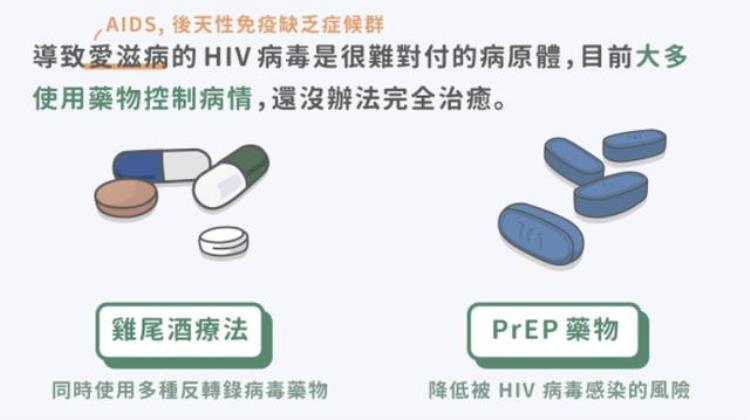 为什么隔几年就会有新的病毒出现,中国发现了最新变异新冠病毒吗