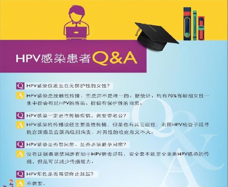 如何理解HPV持续感染,hpv持续阳性怎么办