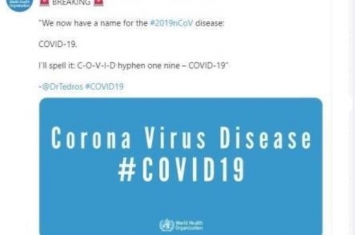 新冠病毒被命名为COVID-19,新型冠状病毒最新病毒名