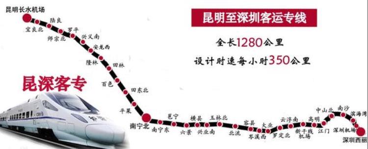 昆明至深圳高铁规划最新消息,2025年云南高铁最新线路图