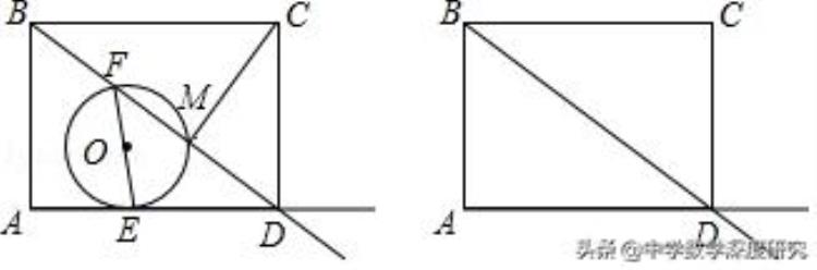 四边形和圆的做题方法,四边形和圆的综合题