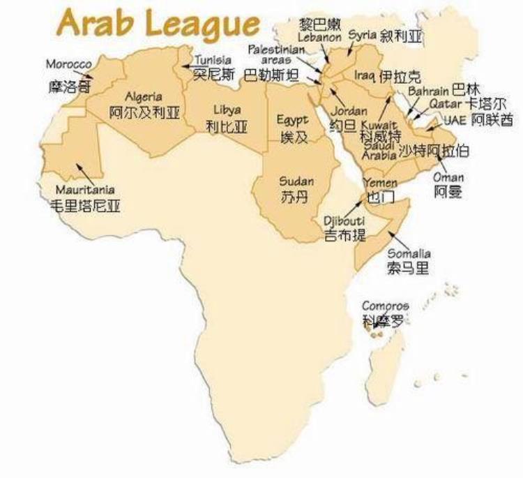 分属不同国家不同伊斯兰教派的阿拉伯人为什么要建立阿拉伯联盟