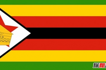 津巴布韦穷到什么程度?2019年津巴布韦现状揭秘(附图)