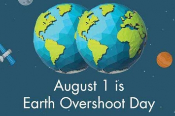 地球透支日是什么时候?每隔10年提前一个月(最早1987年)