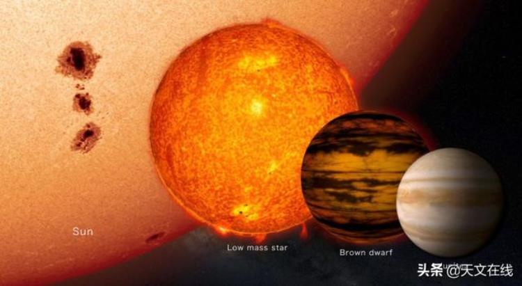 宇宙中质量最大的褐矮星,褐矮星与巨行星有什么区别