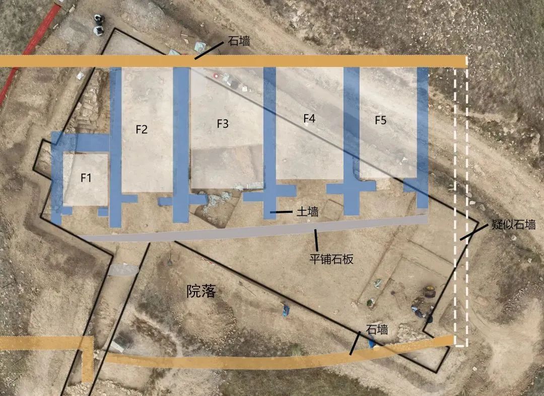 三重防御体系 、“明沟暗道”式地下交通——内蒙古后城咀石城考古新进展